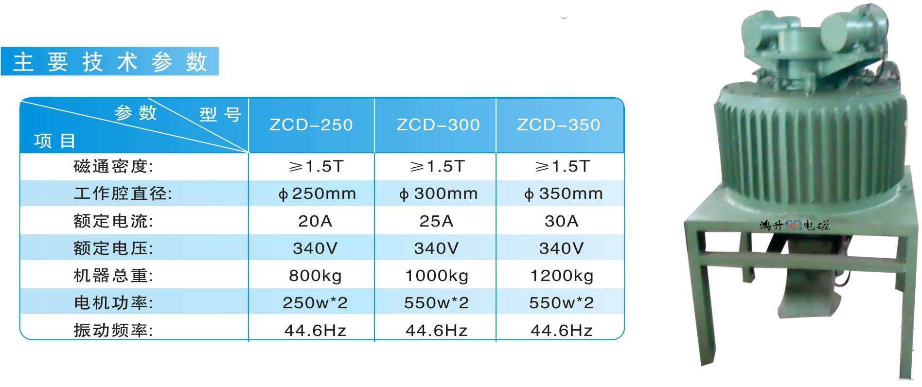 ZCD系列全自動干式電磁分離器|鴻升科技