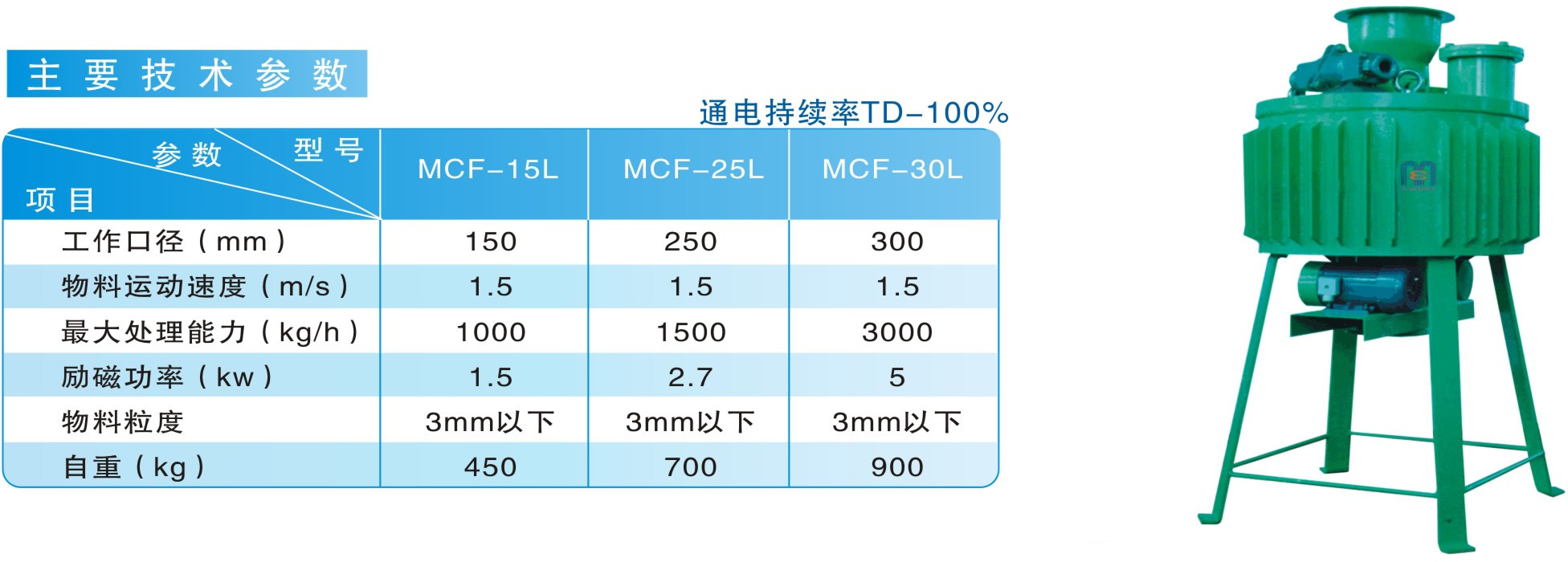 MCF系列電磁分離器|鴻升科技