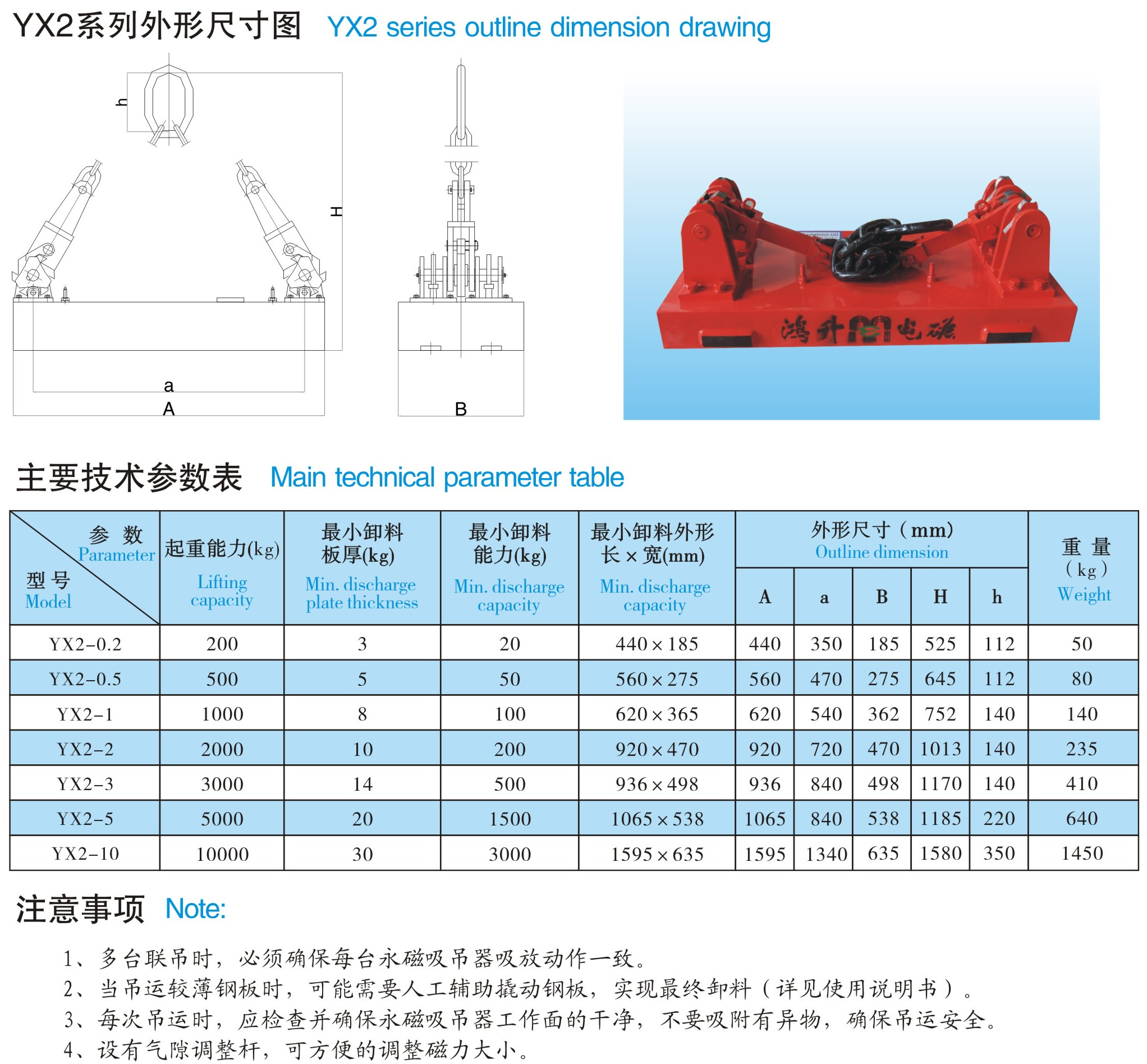 YX2系列永磁吸吊器|鴻升科技